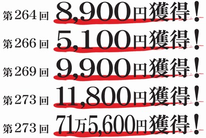 ロト６当選確率１０倍アップ方法で真剣な副収入を得るコツを知る 渡邉高伸のロト６当選確率１０倍アップ方法 口コミ 評判 当選しやすい買い方 こつ 秘訣